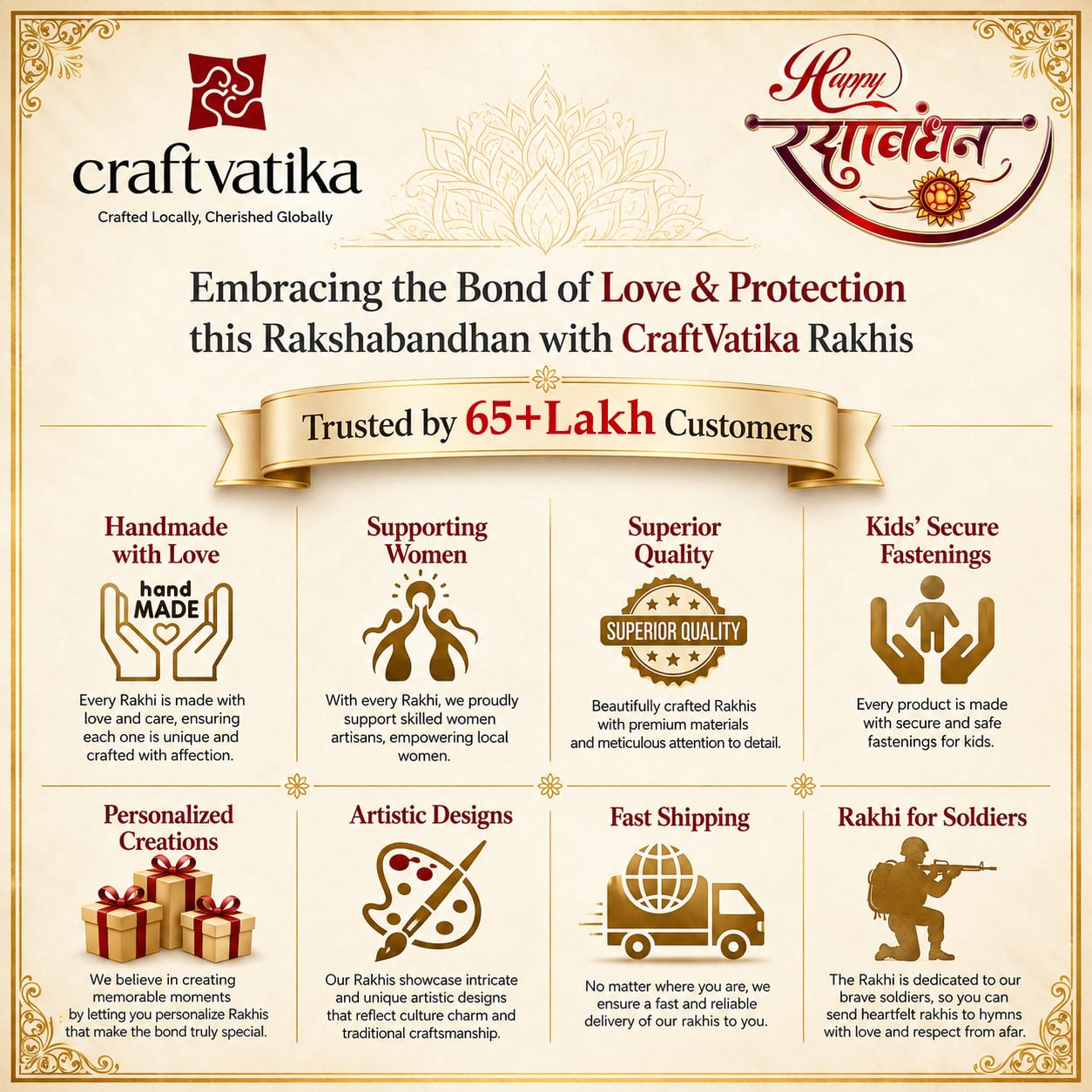 CraftVatika Rakhi Set for Brother and Bhabhi, Lumba Floral Rakhi Kundan Bracelet Rakhis for Bhaiya Bhabhi Rakhis for Rakshabandhan Couple Pearl Set of 2 with Fridge Magnet Gift