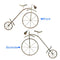 Metal Ancient Wheels Cycle Mounted Wall Hanging Showpiece Dfmw245